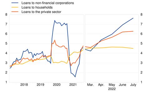 central european time to est|Monetary developments in the euro area: July 2024 .